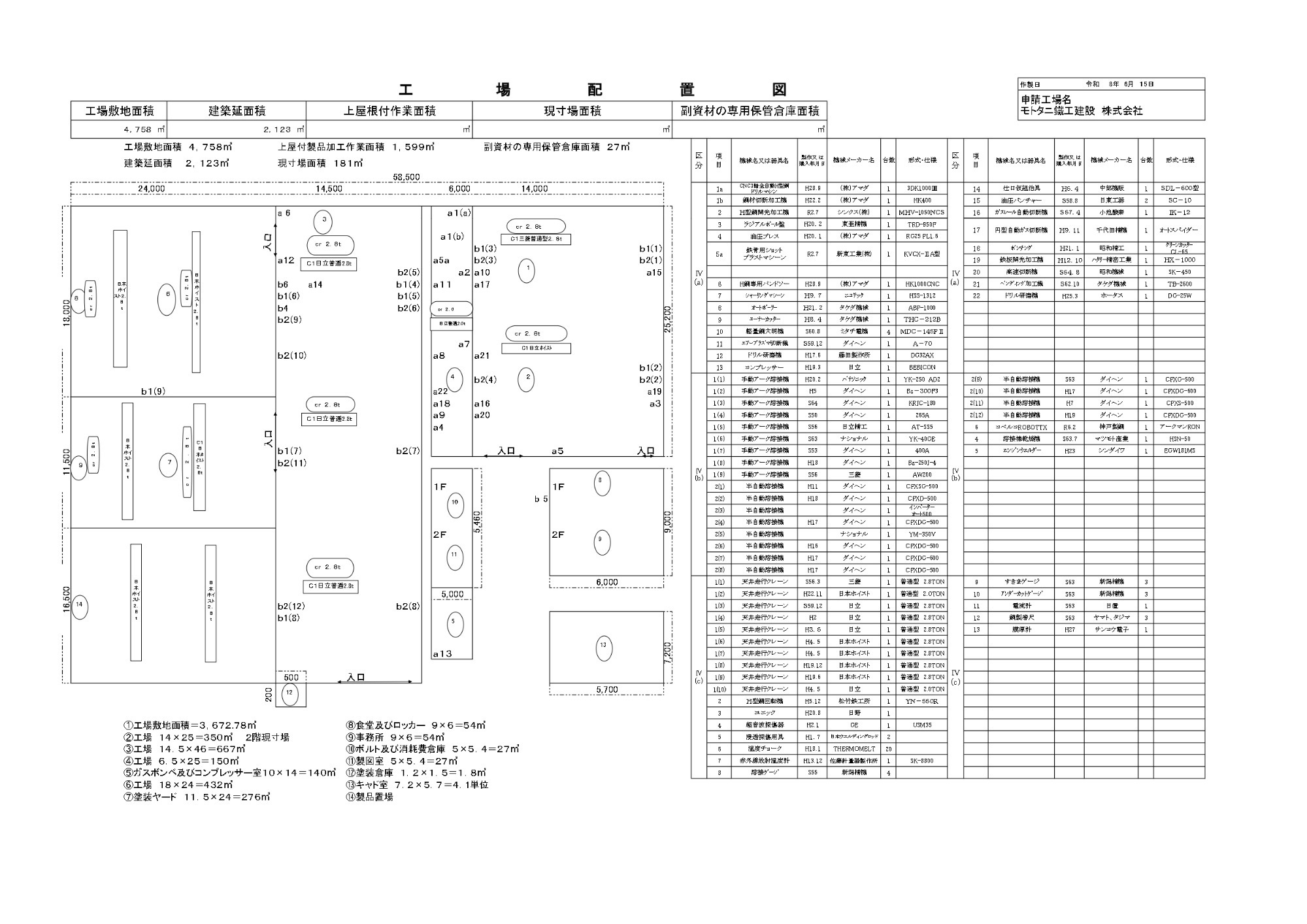 主な設備機器